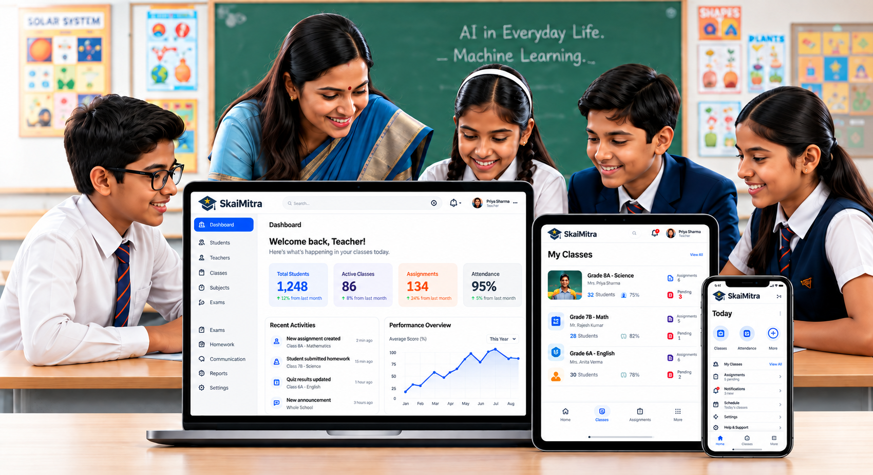 Advaitecs and SkaiMitra AI Learning Platform in Classroom